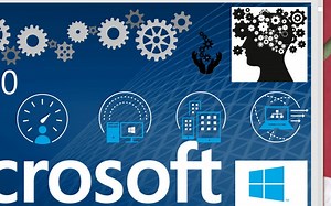 87-AD 服务：创建子域