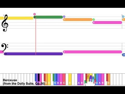 Berceuse (from the Dolly Suite, Op.56) (D)– Super Easy Piano with Lyrics and Chords