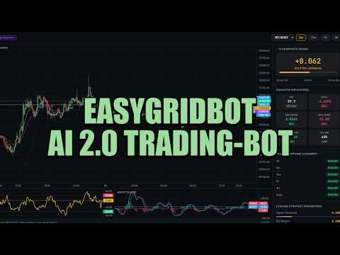 EasyGridBot AI 2.0 Trader Explained 🚀 Automated Crypto Trading Made Simple