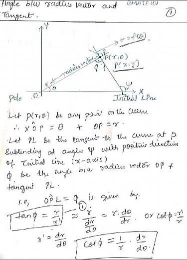 Angle between radius vector and tangent | module 1 | Calculus #maths #mathguide #teachingmathematics