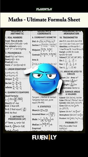 Class 10 Ultimate Formula Sheet 📘🔥