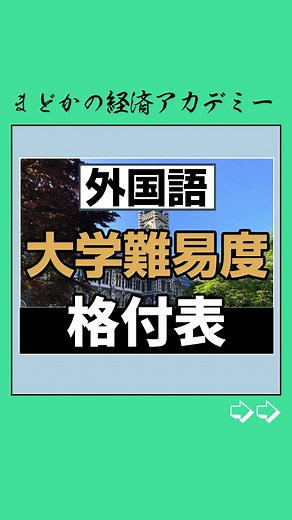 外国語学部大学難易度ランキングと向き不向きについて