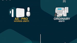 Experience unparalleled alarm convenience and peace of mind "The future of home security is here‼" Get yourself the AX-PRO intrusion alarm⏰ it's better than your ordinary alarms. See video for comparisons...... | Smart Installations | Facebook