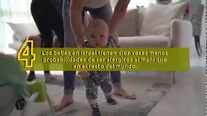 27K views · 2K reactions | ¡Hoy les presentamos 10 curiosidades sobre Israel! | Israel en Español | Facebook