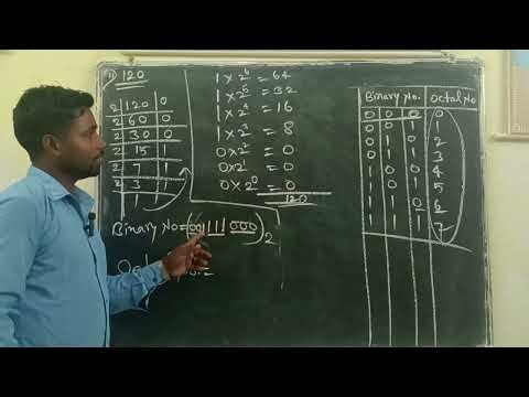 How to convert decimal no.into binary no.and octal number system.