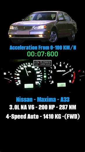 ​Nissan Maxima A33 3.0L V6 NA (200hp / 287Nm) 4-Speed Auto FWD | 0-100 km/h Acceleration Test ⏱️🎬​