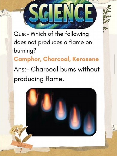 "Explosive Insights: 🔥 Must-Know Combustion & Flame Questions for Class 8!"