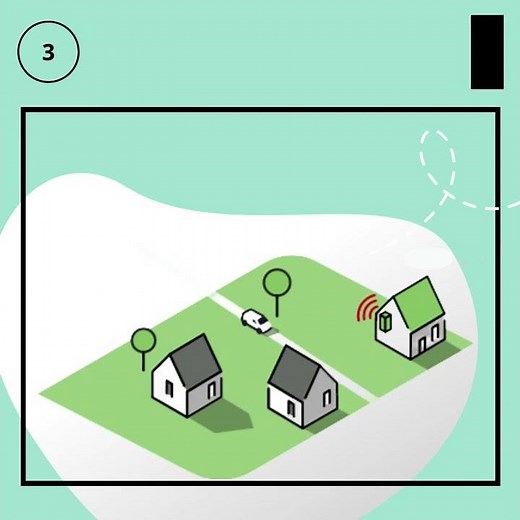 La 4G fixe, comment ça marche ? | Nordnet