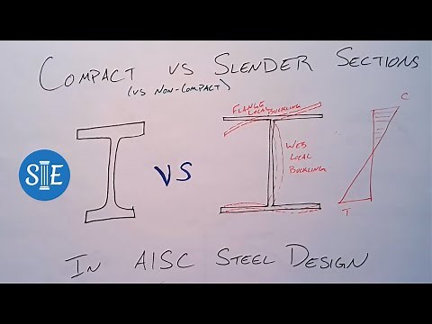 Compact vs Slender Steel Sections