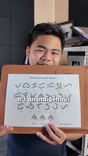 Baybayin vs Alibata #Philippines #history #culture #language | Jonas Tayaban