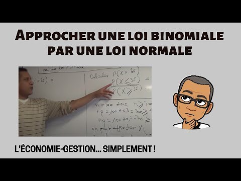 Approximating a binomial law by a normal law