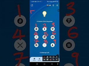 Syntax Verse Vault Solved. | Vault Solutions December 16th 2025.