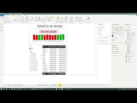 Formatação Condicional em Cartão no Power BI