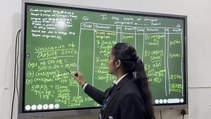 Presentation on Consignment A/C - BCA AKU 5th Sem (Batch 1) | Cimage College, Patna