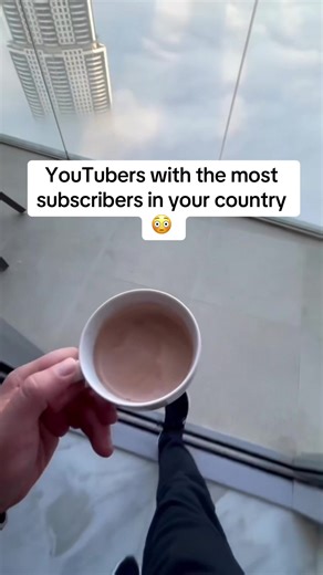 Top YouTubers by Subscribers in Your Country