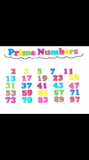 Prime numbers chart for you learn it❤️