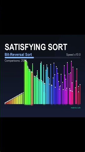Sorting Algorythms - Bit Reversal Sort