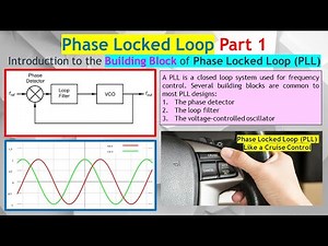 PLL Part 1. Phase-Locked Loops (PLL) Explained – How Phase Detectors, Filters & VCOs Work!