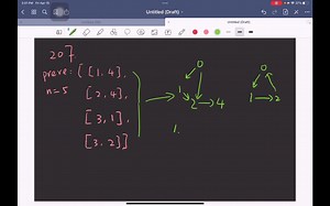 Leetcode207 210 course schedule【M】dfs和bfs两种解法