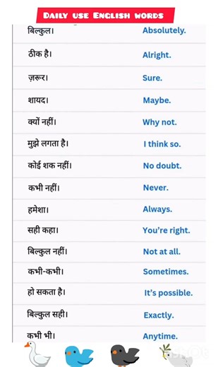 Daily use English words #viral #spokenenglish #english