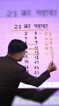 Now you will never forget the multiplication table ✨ | Easy Maths Trick | #shorts