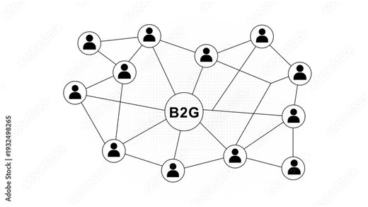 Business to government network connections b2 g model diagram business model