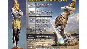 (Pt. 2) Prophecy of Daniel 2: The Man The Metal and The Messiah