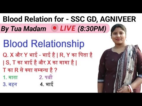 Class-4 | Reasoning | Reasoning Blood Relations | SSC GD/Agniveer Reasoning Classes 2026
