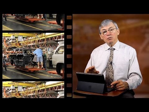 High Performance Work Systems