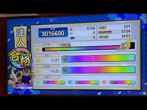 【最速】太鼓の達人 ニジイロver. 段位道場2021 達人 金合格 全良