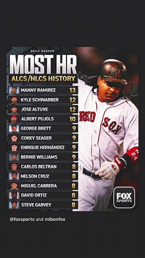 Talent without structure. Art without discipline. That’s what I grew up watching and what I had to unlearn to build my own foundation. #BaseballMindset #MLBHistory #MannyRamirez #WhenIntentionMeetsAction #BaseballBook