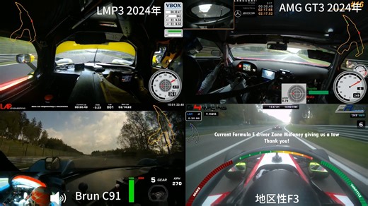 LMP3 vs GT3 vs 老C组 vs F3 车载对比 斯帕赛道