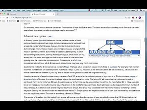 9.8 Data Structures & Algorithms: B-Trees
