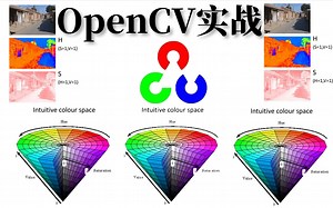 【OpenCV实战即学即用】全套教程！，现在分享给大家！小白也能快速高效实战，全程干货细讲，（人工智能丨AI丨计算机视觉丨OpenCV）