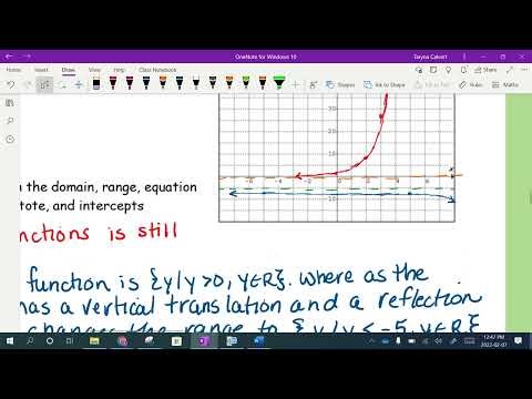 Lesson #2 Transformations of Exponential Functions