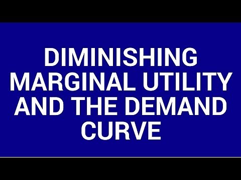 Diminishing marginal utility and the demand curve
