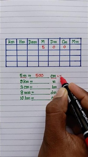 Unit conversion methods #maths