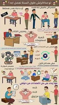 حل الامتحانات الاسترشادية للصف الثالث الثانوي 2026