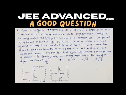 A uniform rod OO′ of length l is hinged at point | JEE advanced | GAYA Olympiad
