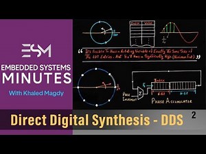 Direct Digital Synthesis (DDS) - Using Look-Up Table | ESM