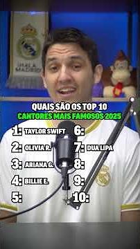 TOP 10 MOST FAMOUS SINGERS OF 2025! #SHORTS #TRIVIA