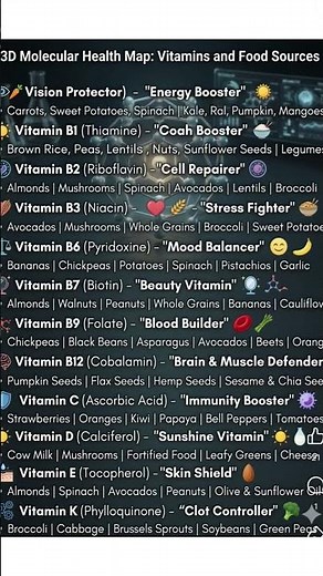 vitamins health tips 🧬🥕