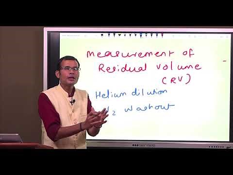 Residual volume measurement (part 2):- Nitrogen washout method #viveksirsphysiology #vsp