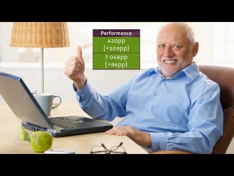 Easy 400 pp free fr (good for mouse players)