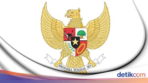 Arti Lambang Burung Garuda Pancasila dan Penjelasannya