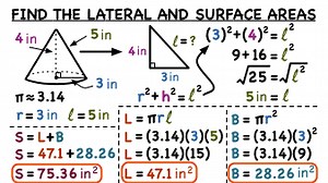 How Do You Find the Lateral and Surface Areas of a Cone if You Don't Know the Slant Height? | Virtual Nerd