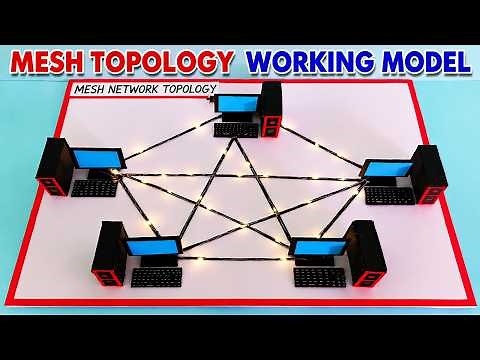 mesh topology computer networking working model for science project exhibition - diy | howtofunda