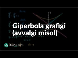Giperbola grafigi (avvalgi misol) | Konus kesimlari | Matematik analiz asoslari
