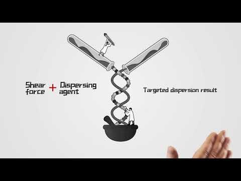 1 Preperse Pigment preparation intro