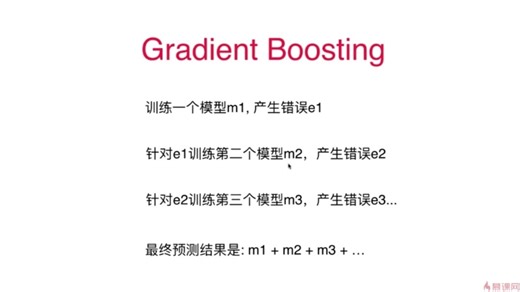 13-6 Ada Boosting和Gradient Boosting
